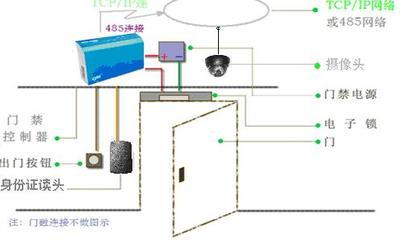 視頻門禁廠家|視頻門禁價(jià)格圖片_高清圖_細(xì)節(jié)圖-深圳市安達(dá)凱電子 -