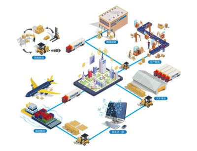 牛!徐工斬獲物流行業(yè)最具含金量獎(jiǎng)項(xiàng)!