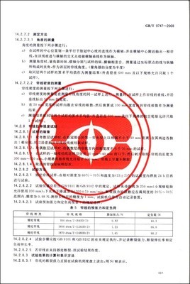 其他無損檢測(cè)方法標(biāo)準(zhǔn)匯編 探索無損檢測(cè)的多樣化技術(shù)